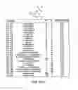 Fig. 13 - Compounds that inhibit NFκB and BACE1 activity