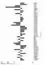 Fig. 08 - BIOMARKERS AND USES THEREOF