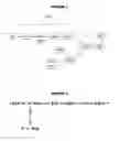 Fig. 02 - COMBINATIONS INCLUDING PNEUMOCOCCAL SEROTYPE 14 SACCHARIDE