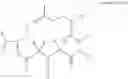 Fig. 293 - COMPOSITIONS AND METHODS FOR TREATMENT OF AUTOIMMUNE AND OTHER DISEASE