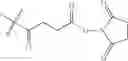 Fig. 03 - Macrolide dosage forms