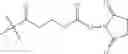 Fig. 04 - Macrolide dosage forms
