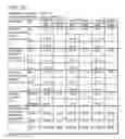 Fig. 06 - DRY POWDER FORMULATIONS AND METHODS FOR TREATING PULMONARY DISEASES