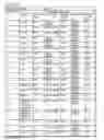 Fig. 53 - DRY POWDER FORMULATIONS AND METHODS FOR TREATING PULMONARY DISEASES