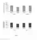 Fig. 02 - Composition for improving membrane composition and functioning of cells