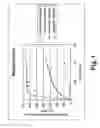 Fig. 02 - Wound care device