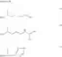 Fig. 05 - pH-responsive liposome
