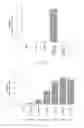 Fig. 02 - Biocompatible materials containing stable complexes of TSG-6 and hyaluronan and method of using same