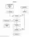 Fig. 02 - PHARMACEUTICAL COMPOSITION AND ADMINISTRATIONS THEREOF