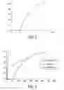 Fig. 03 - MODIFIED RELEASE NIACIN PHARMACEUTICAL FORMULATIONS