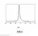 Fig. 05 - Gallium-Doped Phosphocalcic Compounds