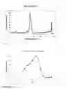 Fig. 02 - ENZYMES