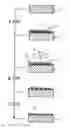 Fig. 01 - Method of treatment for imparting conductivity to surface of separator-use base member of solid polymer type fuel cell