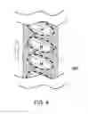 Fig. 05 - ROTARY MAGNET SPUTTERING APPARATUS