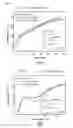 Fig. 05 - Double window/door system for blocking infrared light