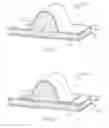 Fig. 04 - Multifunctional nano-skin articles and methods