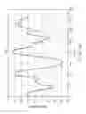 Fig. 10 - ANTIGLARE FILMS COMPRISING MICROSTRUCTURED SURFACE