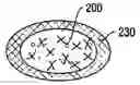Fig. 01 - Hydrogel implants with varying degrees of crosslinking