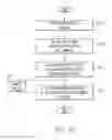 Fig. 09 - Foil laminate intermediate and method of manufacturing