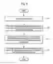 Fig. 04 - Method of generating structural color
