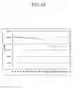 Fig. 08 - DECORATIVE SHEET