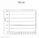 Fig. 11 - DECORATIVE SHEET