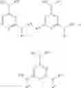 Fig. 02 - Aminoplast-polythiol compositions and articles produced therefrom