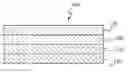 Fig. 01 - Low emissivity glass and method for manufacturing the same