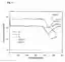 Fig. 04 - Low emissivity glass and method for manufacturing the same