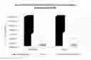 Fig. 01 - Method for imparting antimicrobial activity to a medical device
