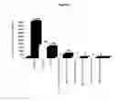 Fig. 04 - Method for imparting antimicrobial activity to a medical device