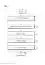 Fig. 05 - Secondary battery and manufacturing method thereof