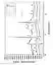 Fig. 16 - Phosphate Based Compound, Use Of The Compound In An Electrochemical Storage Device And Methods For Its Preparation