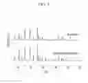 Fig. 03 - POSITIVE ACTIVE MATERIAL FOR RECHARGEABLE LITHIUM BATTERY, METHOD OF PREPARING THE SAME, AND RECHARGEABLE LITHIUM BATTERY INCLUDING THE SAME