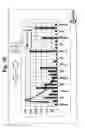 Fig. 07 - Optical waveguides and methods thereof