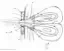 Fig. 01 - Combustion apparatus and methods