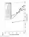 Fig. 06 - Inorganic-inorganic composite material and method for producing the same