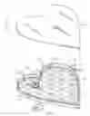 Fig. 02 - Visual stimulous game