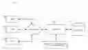 Fig. 01 - Systems and Methods for Evaluation of Automatic Content Scoring Technologies