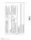 Fig. 02 - Systems and Methods for Evaluation of Automatic Content Scoring Technologies