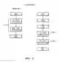 Fig. 03 - Media Solutions and Methods for Cryopreservation and Thawing of In Vitro Fertilization Specimens