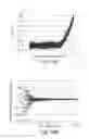 Fig. 71 - MEASUREMENT OF MATERIAL PROPERTIES AND RELATED METHODS AND COMPOSITIONS