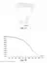 Fig. 02 - Methods tip assemblies and kits for introducing material into cells
