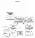 Fig. 02 - Bioagent detection systems, devices, and methods