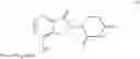 Fig. 06 - Lenalidomide and thalidomide immunoassays