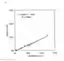 Fig. 07 - Method for measurement of equol in biological sample by immunoassay, kit for the measurement, and method for determination of equol production ability of subject