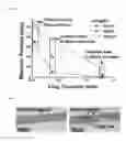 Fig. 04 - Thermal blood clot formation and use in microfluidic device valving applications