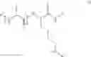 Fig. 07 - Methods for assaying enzyme activities