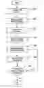 Fig. 01 - Quantitative analysis of a biological sample of unknown quantity