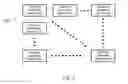 Fig. 12 - CELL-BASED SENSING SYSTEMS AND METHODS